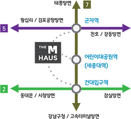 the m haus 위치